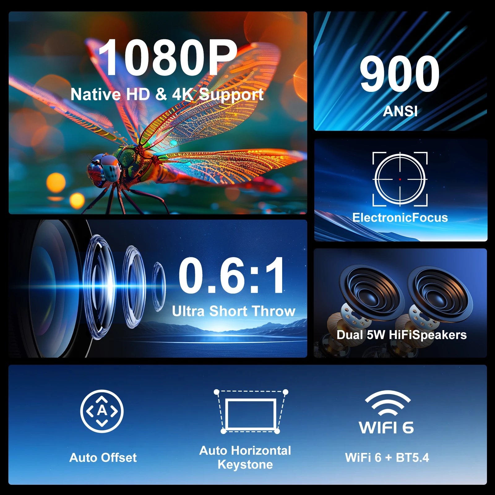 Magcubic 8K Ultra Short Throw Projector with Auto Offset 4K 1080P