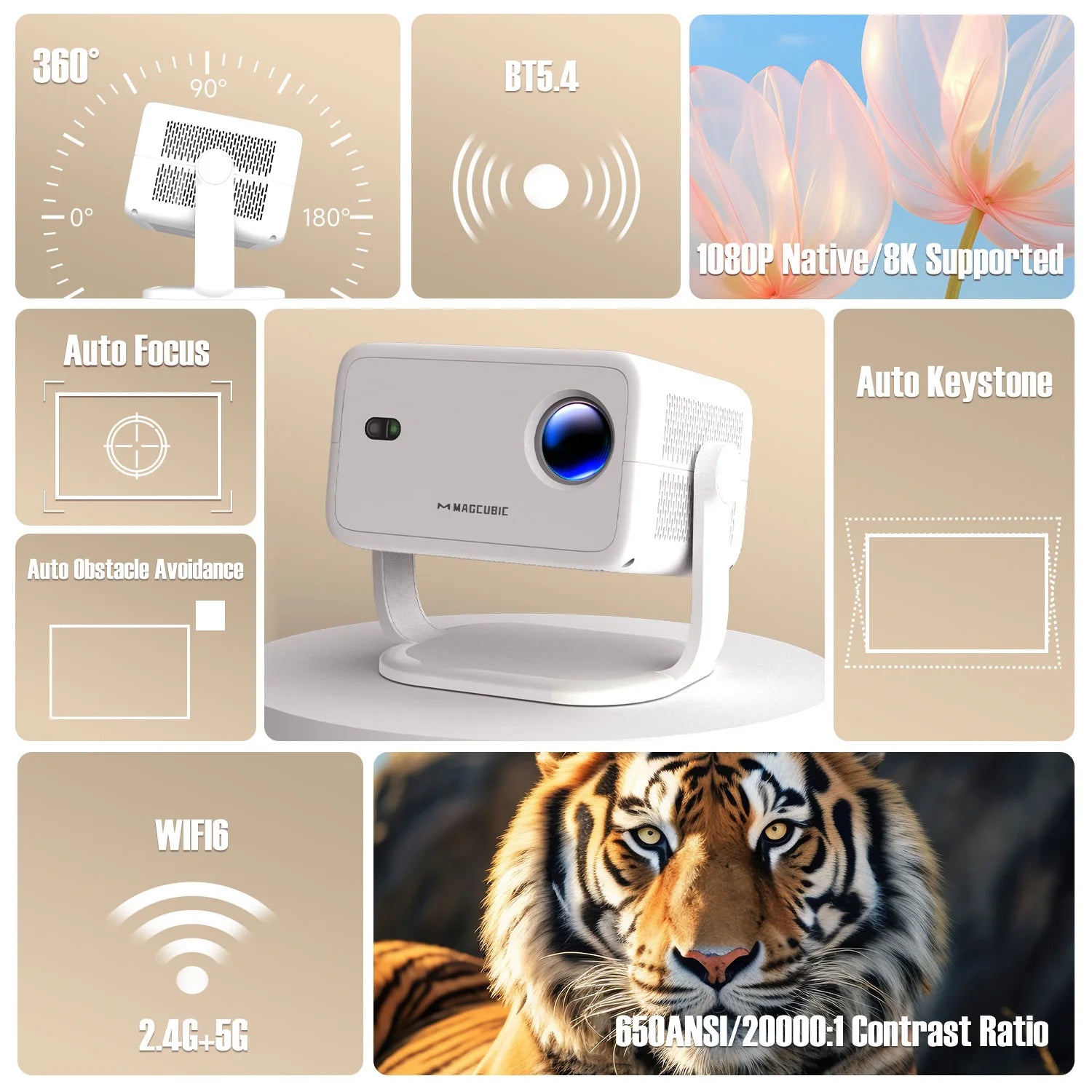 Magcubic 8K L018 Projector