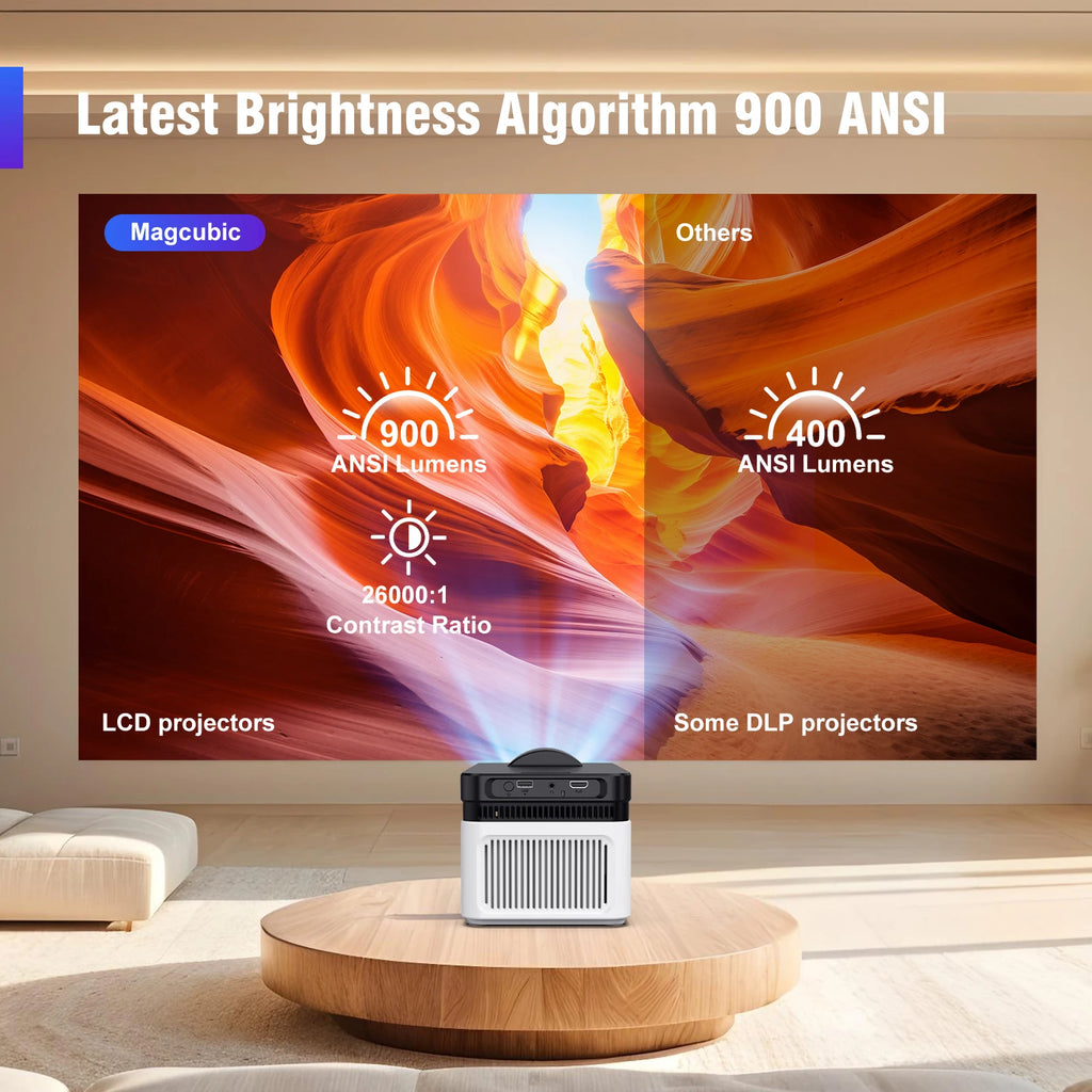 Magcubic 8K Ultra Short Throw Projector with Auto Offset 4K 1080P